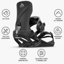 Attacchi Snowboard Jones Mercury Fase Stealth Black