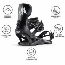 Attacchi Snowboard Jones Meteorite Eclipse Black