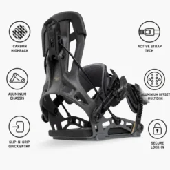 Attacchi Snowboard Nidecker NX2-Carbon Black