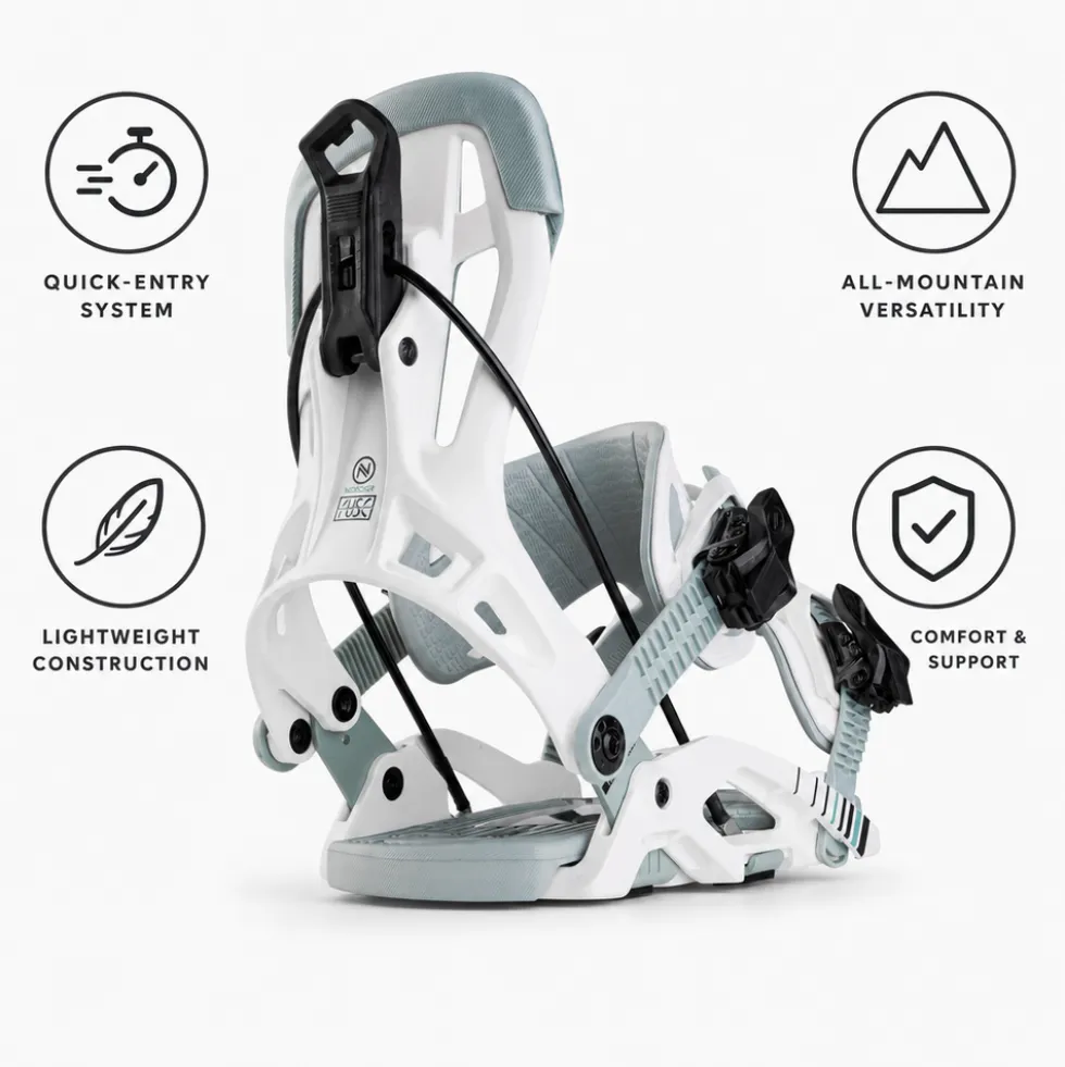 Attacchi Snowboard Nidecker Fuse White