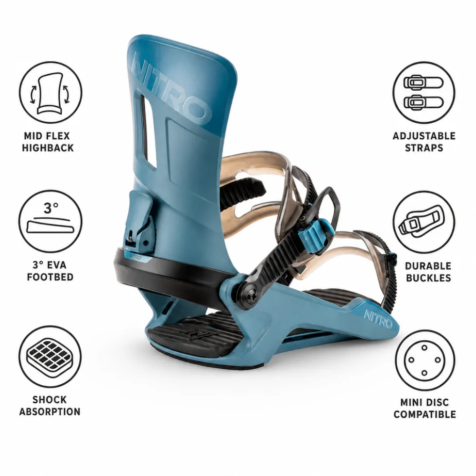Attacchi Snowboard Nitro Rambler Blue