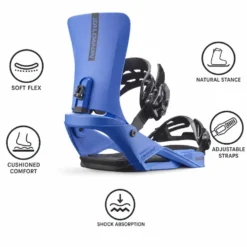 Attacchi Snowboard Salomon Rhythm Palace Blue