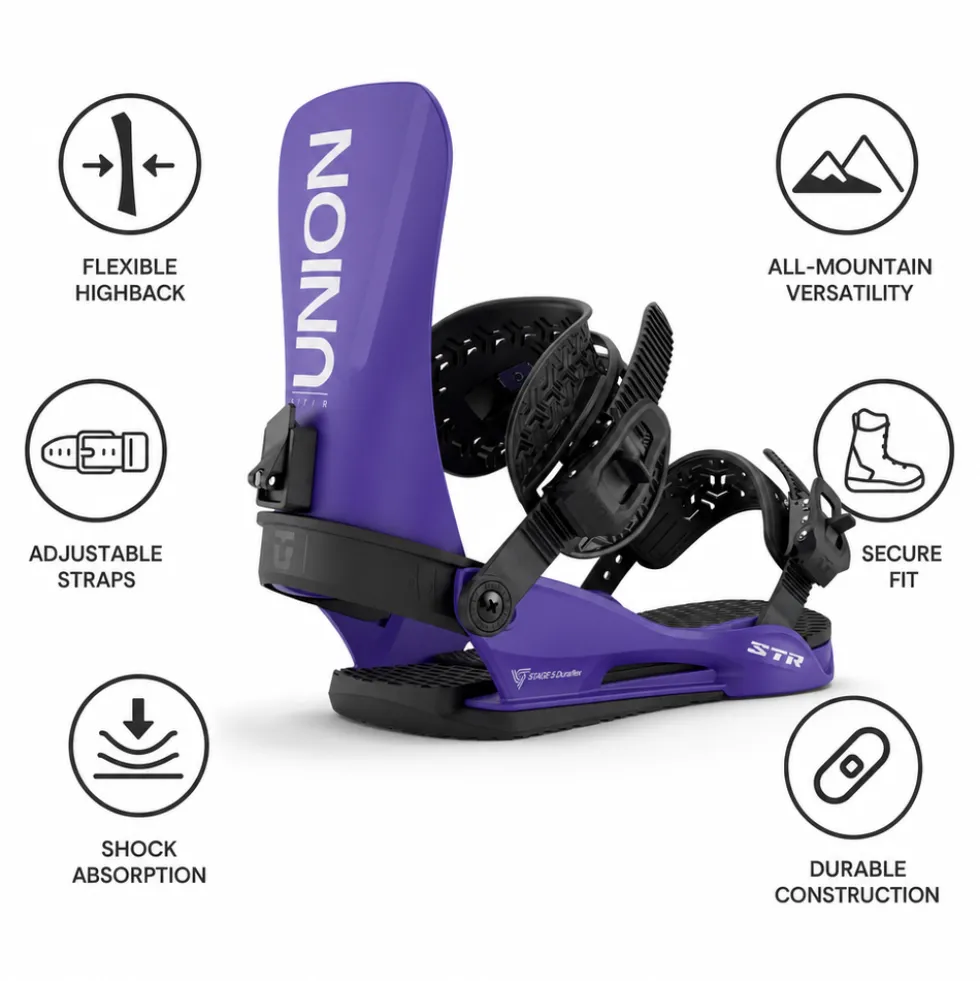 Attacchi Snowboard Union Str Purple