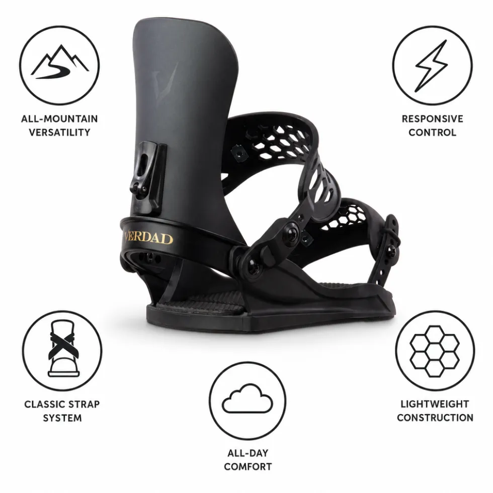 Attacchi Snowboard Verdad Pro Binding Black
