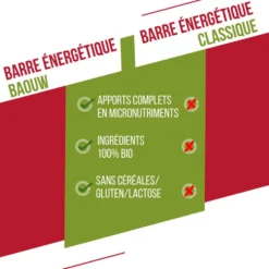 Barrette energetiche Baouw Extra Bio 50 g Framboise Pistache