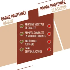 Barrette energetiche Baouw Protéinée Bio 50 g. Chocolat & Cacahuète