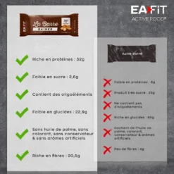 Barrette energetiche EA FIT Gainer 90 g. Peanut Butter
