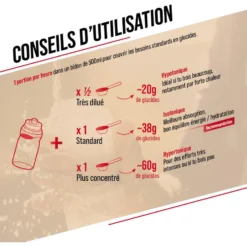 Bevi Baouw Énergétique Isotonique Bio 585 g. Menthe Mélisse