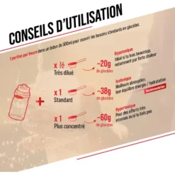 Bevi Baouw Énergétique Isotonique Bio 585 g. Citron Fleur De Sureau
