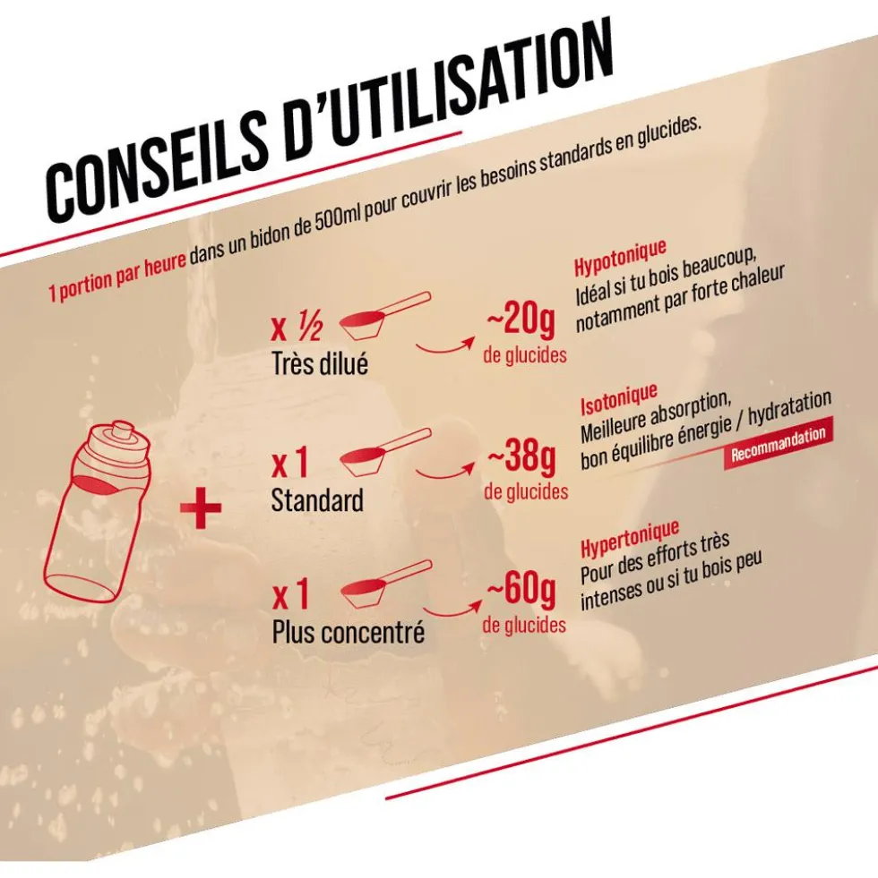 Bevi Baouw Énergétique Isotonique Bio 585 g. Pastèque Grenade