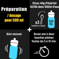 Bevi Overstims Hydrixir Ultra 400 g. Thé Pêche