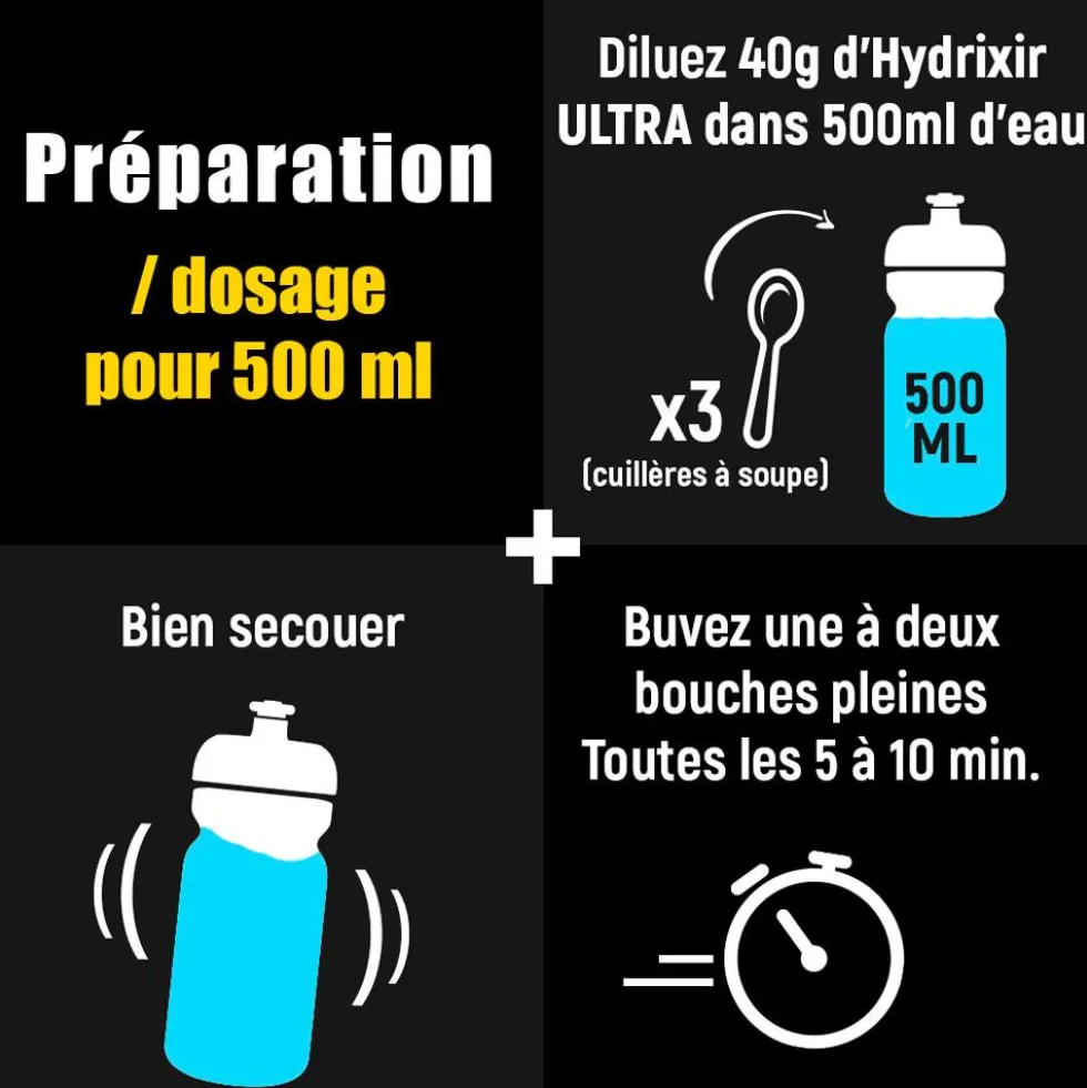 Bevi Overstims Hydrixir Ultra 400 g. Menthe