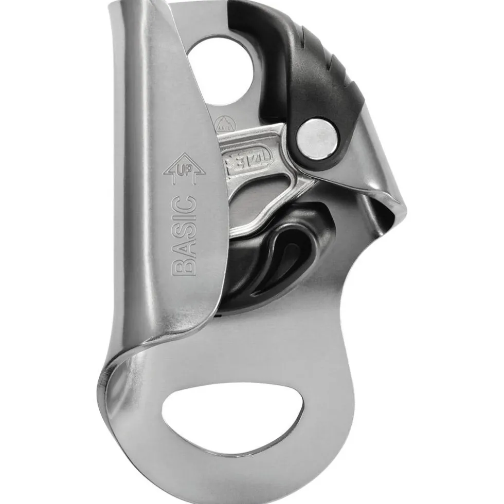 Bloccanti Petzl Basic