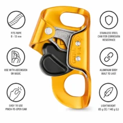 Bloccanti Petzl Croll