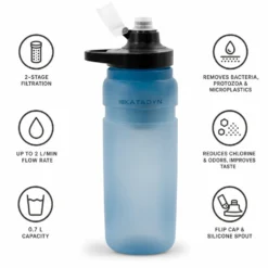 Borracce Katadyn Befree Ac Bottle 0.7L Blue