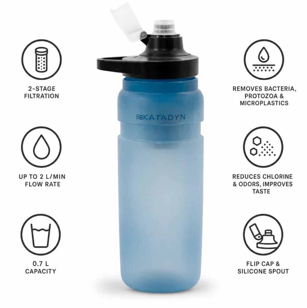 Borracce Katadyn Befree Ac Bottle 0.7L Blue