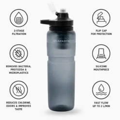 Borracce Katadyn Befree Ac Bottle 0,9L Black