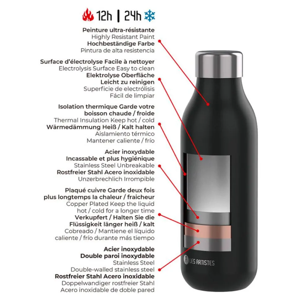 Borracce Les Artistes Paris Bouteille 2.0 500 ml Blackpearl