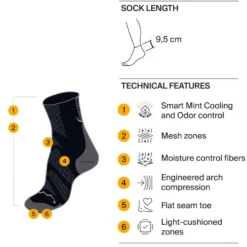 Calze Buff Coolnet Quarter Socks Pink
