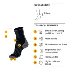 Calze Buff Coolnet Quarter Socks White