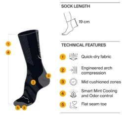 Calze Buff Dryflx Crew Socks Ultramarine