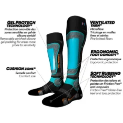 Calze Monnet Gel Protech Blue