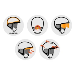 Casco con visiera Cairn Reflex Visor Mat White