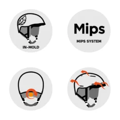 Casco Giro Jackson Mips Matte Black