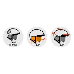Casco Smith Method Matte White