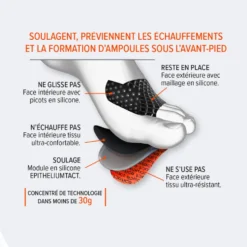 Cura piedi Epitact Protection Plantaires Sport Black