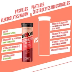 Elettroliti Baouw Pastilles Electrolytes (x10) 50 g. Pêche Passion