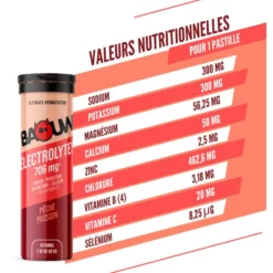 Elettroliti Baouw Pastilles Electrolytes (x10) 50 g. Pêche Passion