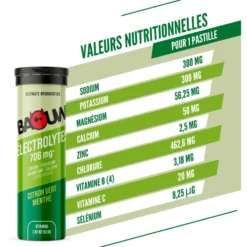 Elettroliti Baouw Pastilles Electrolytes (x10) 50 g. Citron Vert Menthe