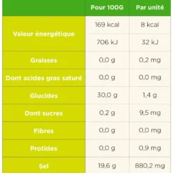 Elettroliti TA Energy Pastilles Electrolytes (x12) Tropical