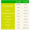 Elettroliti TA Energy Pastilles Electrolytes (x12) Fruits Rouges & Caféine