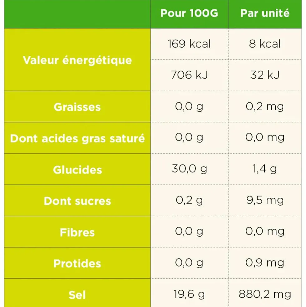 Elettroliti TA Energy Pastilles Electrolytes (x12) Agrume