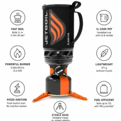 Fornelli Jetboil Flash 1L Carbon