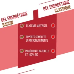 Gel energetici Baouw Gel Naturel Bio 85 g. Pêche Thé Matcha