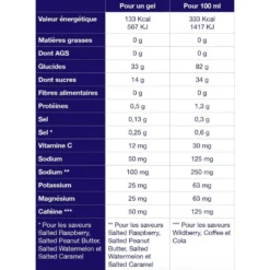 Gel energetici TA Energy Gels Energy 40 ml Salted Peanut Butter