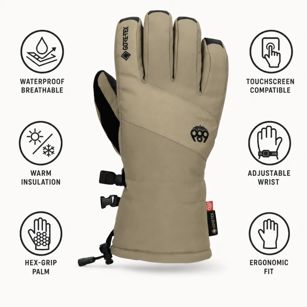 Guanti 686 Gore-Tex Linear Glove Sage