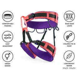 Imbracature Beal Trinity Pink