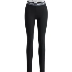 Intimo Tecnico Swix Racex Classic Pant W Jet Black