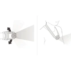 Lampade frontali Petzl Actik Core Red
