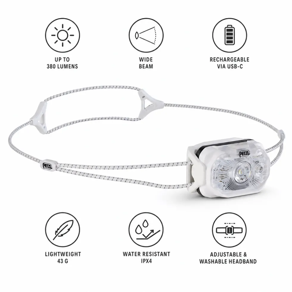 Lampade frontali Petzl Swift Lt White