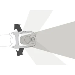 Lampade frontali Petzl Swift RL White