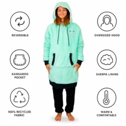 Mantelle All-In Poncho Plaid Turquoise