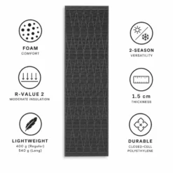 Materassi Thermarest RidgeRest Classic Charcoal