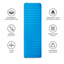 Materassi Thermarest Trail Pro Max Tide
