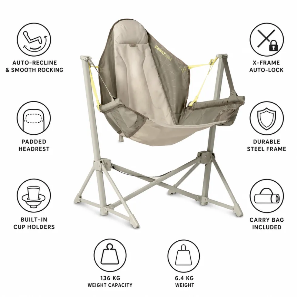 Mobili di campeggio Nemo Stargaze Evo-X Smokey Olive