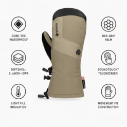 Moffole 686 Gore-Tex Linear Mitt Sage